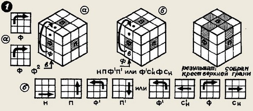 как собрать кубик рубика послойно