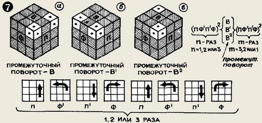 как собрать кубик рубика послойно